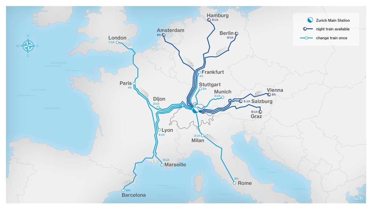 Train connections to Zurich, Switzerland